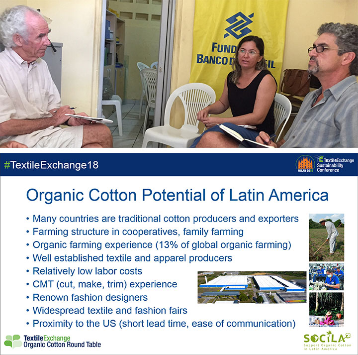 Presentación der Alexander en el Organic Cotton Round Table (mesa redonda de algodón orgánico) durante la conferencia anual de Textile Exchange en Milano, 2018 